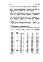 giornale/TO00194354/1935/unico/00000086