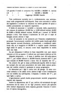 giornale/TO00194354/1935/unico/00000093