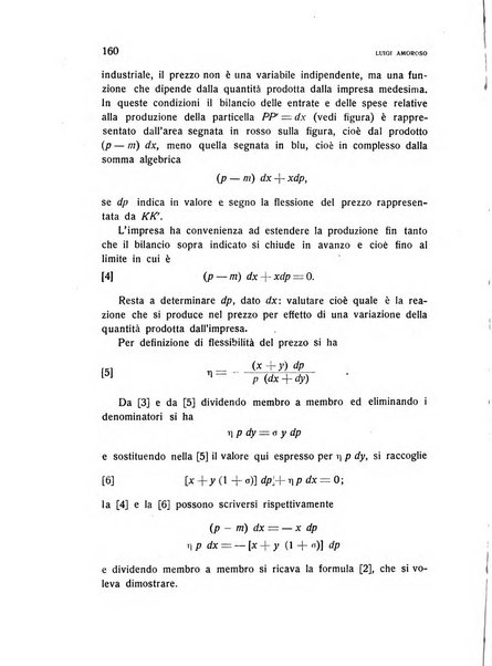 Rivista italiana di scienze economiche