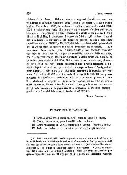 Rivista italiana di scienze economiche