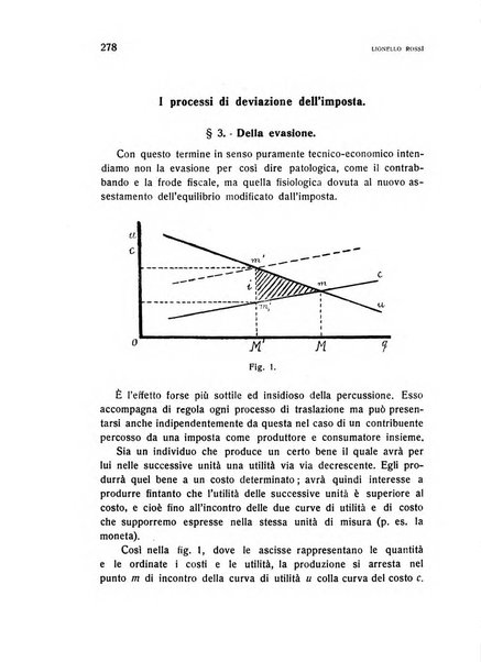 Rivista italiana di scienze economiche