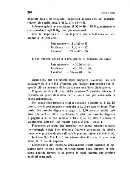 Rivista italiana di scienze economiche