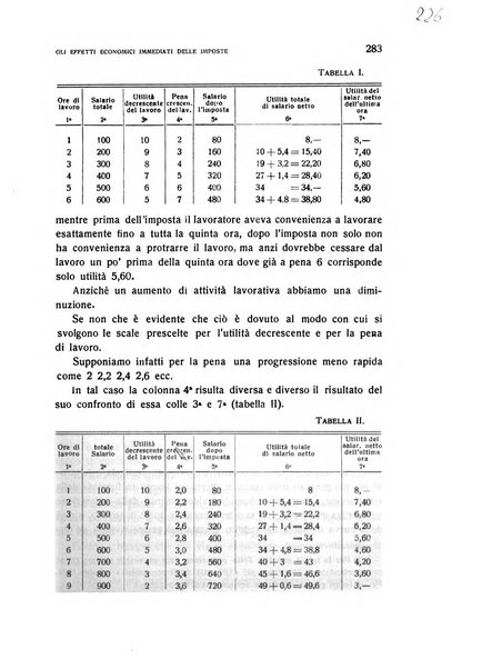 Rivista italiana di scienze economiche