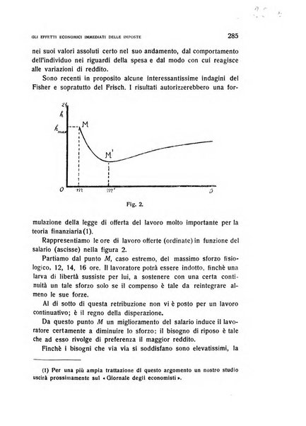 Rivista italiana di scienze economiche