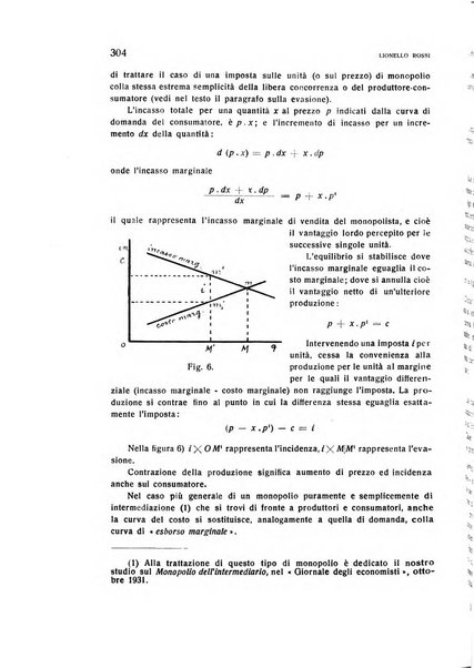 Rivista italiana di scienze economiche