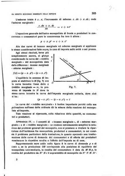 Rivista italiana di scienze economiche