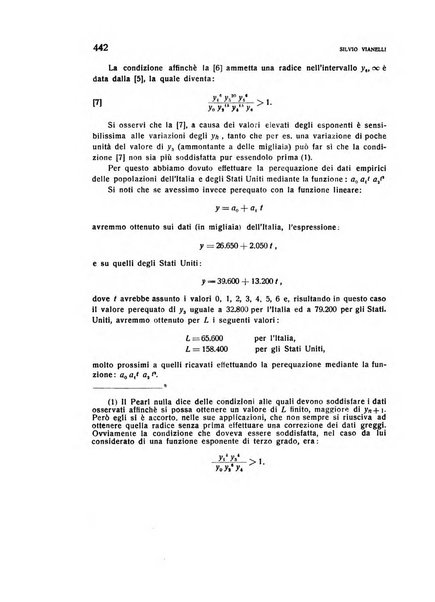 Rivista italiana di scienze economiche