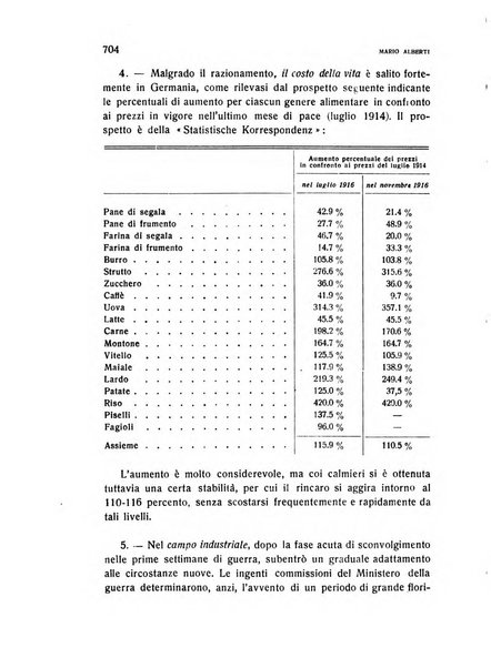 Rivista italiana di scienze economiche