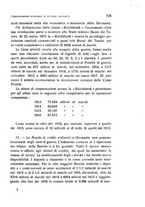 giornale/TO00194354/1935/unico/00000757