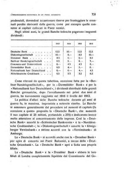 Rivista italiana di scienze economiche