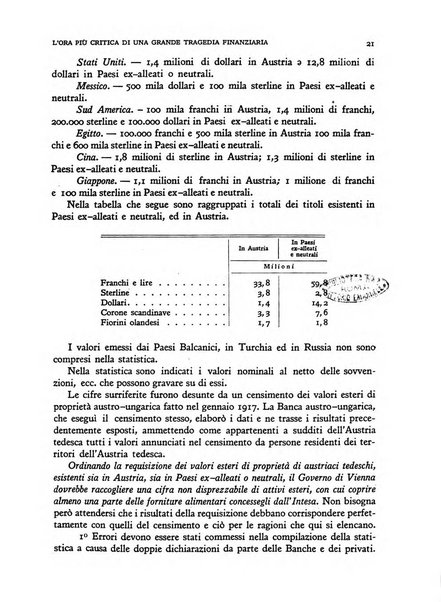 Rivista italiana di scienze economiche