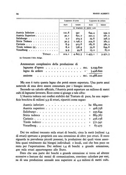 Rivista italiana di scienze economiche