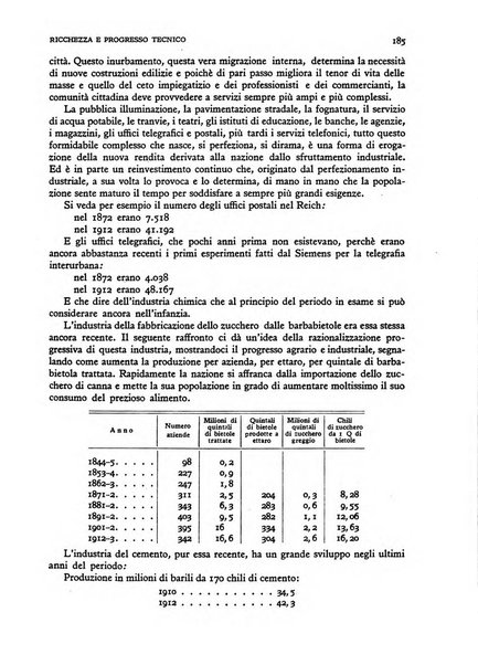 Rivista italiana di scienze economiche