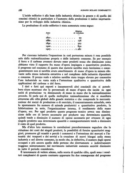 Rivista italiana di scienze economiche