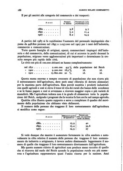 Rivista italiana di scienze economiche