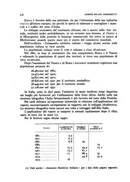 Rivista italiana di scienze economiche