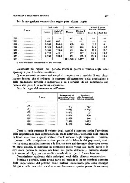 Rivista italiana di scienze economiche