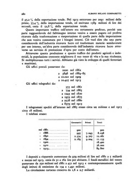 Rivista italiana di scienze economiche