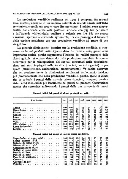 Rivista italiana di scienze economiche