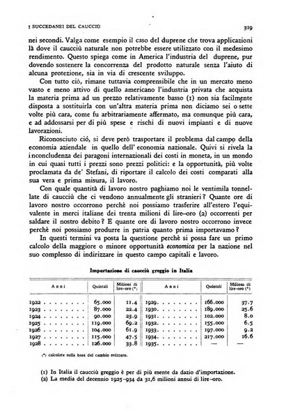 Rivista italiana di scienze economiche