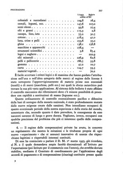 Rivista italiana di scienze economiche