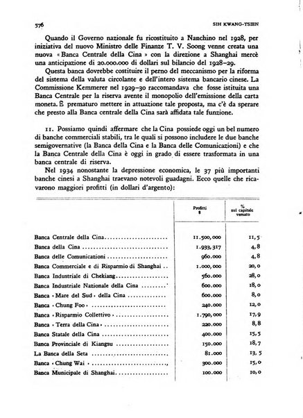 Rivista italiana di scienze economiche