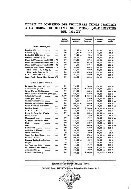 Rivista italiana di scienze economiche