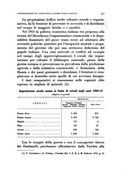 Rivista italiana di scienze economiche