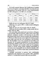 giornale/TO00194354/1937/unico/00000422