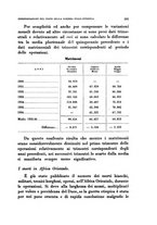 giornale/TO00194354/1937/unico/00000423