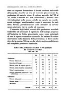 giornale/TO00194354/1937/unico/00000439