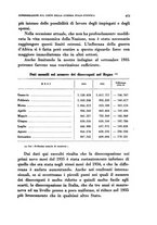 giornale/TO00194354/1937/unico/00000445