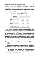 giornale/TO00194354/1937/unico/00000459