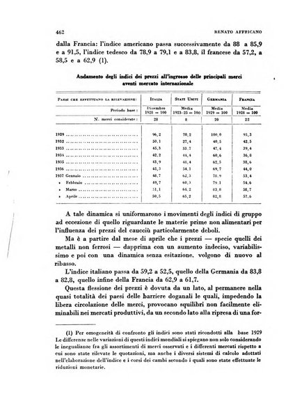 Rivista italiana di scienze economiche