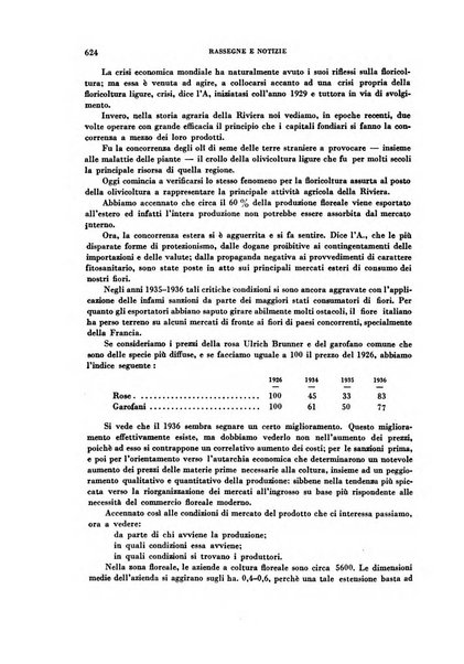 Rivista italiana di scienze economiche