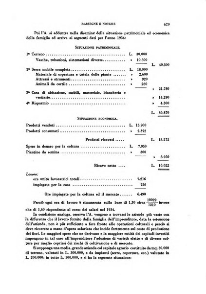 Rivista italiana di scienze economiche