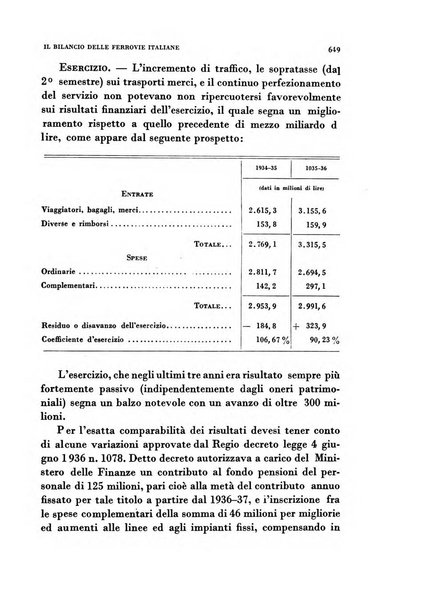 Rivista italiana di scienze economiche