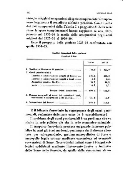 Rivista italiana di scienze economiche