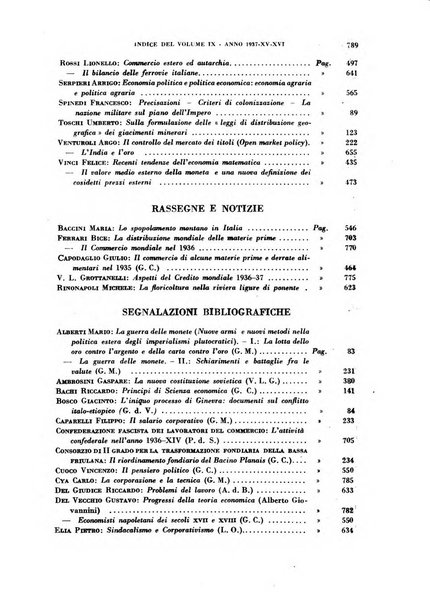 Rivista italiana di scienze economiche