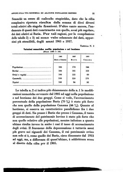 Rivista italiana di scienze economiche