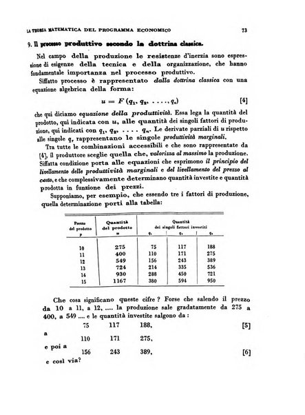 Rivista italiana di scienze economiche