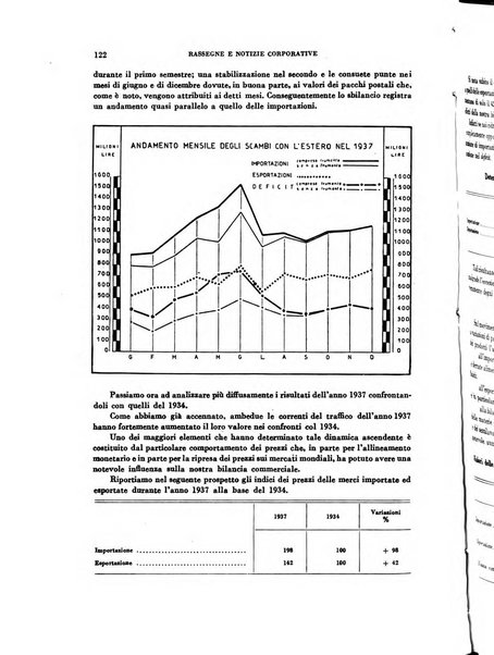 Rivista italiana di scienze economiche