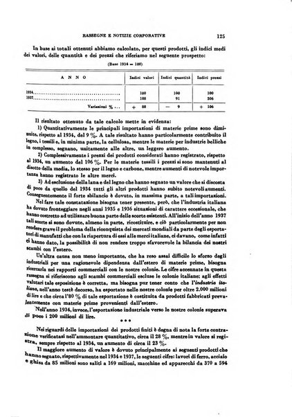 Rivista italiana di scienze economiche