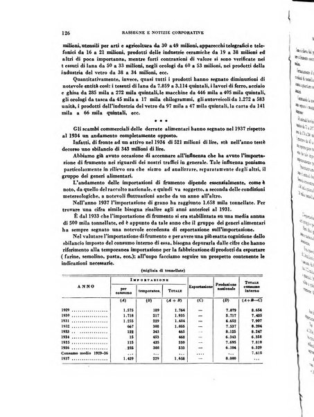 Rivista italiana di scienze economiche