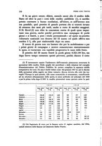 giornale/TO00194354/1938/unico/00000260