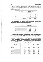 giornale/TO00194354/1938/unico/00000364