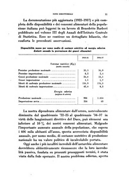 Rivista italiana di scienze economiche