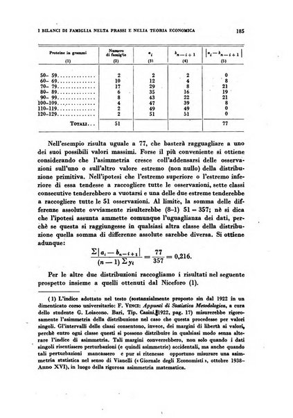 Rivista italiana di scienze economiche