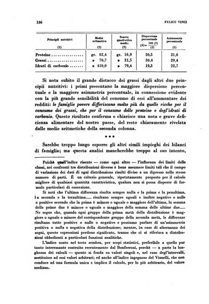 Rivista italiana di scienze economiche