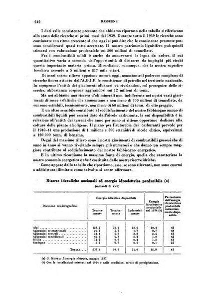 Rivista italiana di scienze economiche